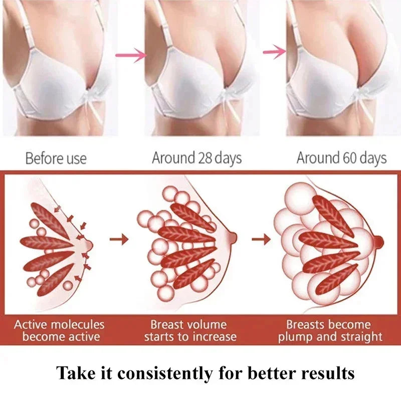 Natural Breast Enlargement Cream